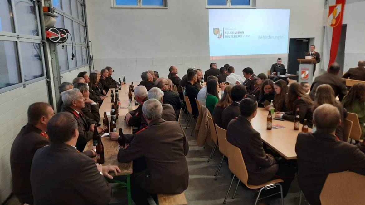 Vollversammlung (22.04.2022)