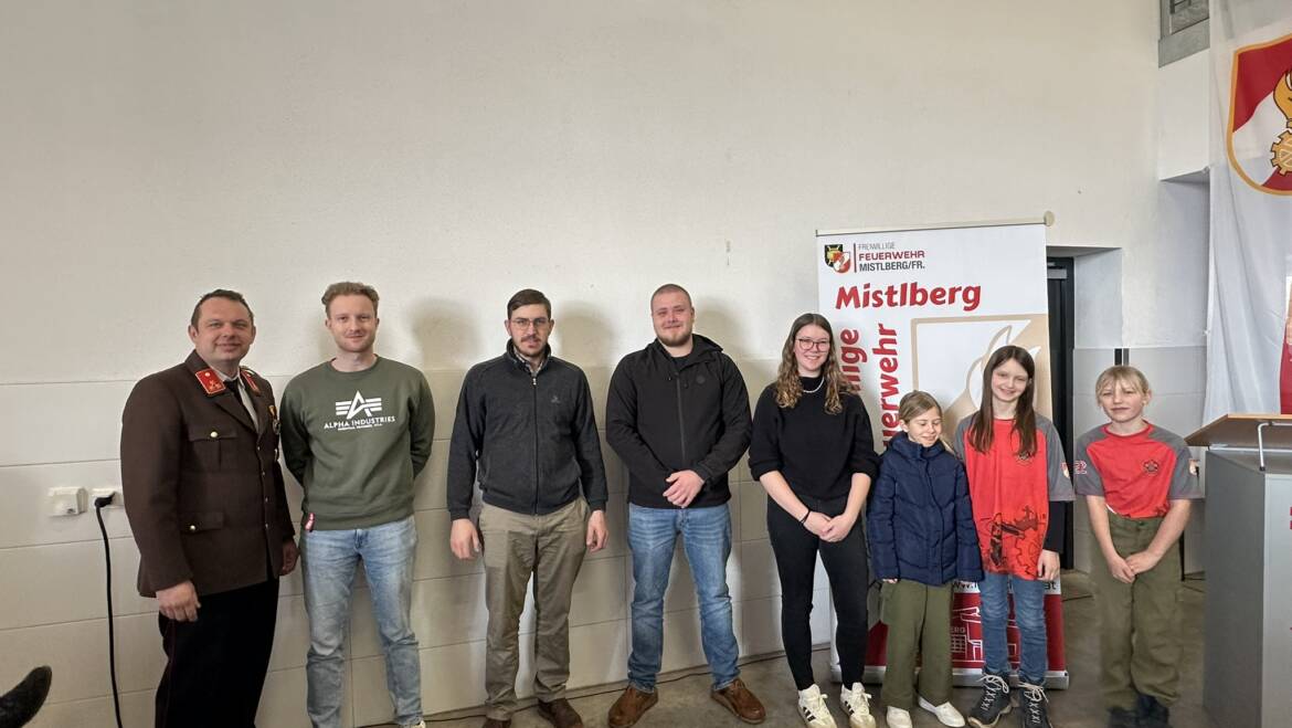 Vollversammlung (01.03.2026)